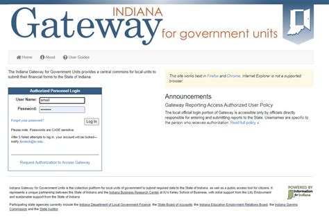 your gateway log in.